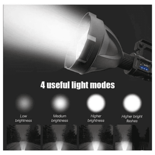 Torch. Andowl Multifunctional Rechargeable Handheld Pistol Light Q-L443 - Image 3